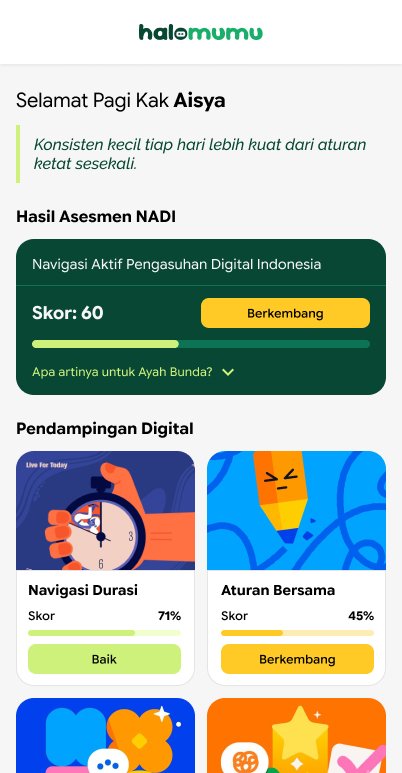 Contoh tampilan hasil asesmen NADI di HaloMumu